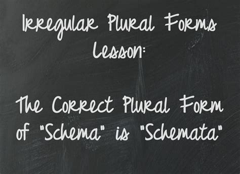plural form  schema  schemata plurals chalkboard quote art art quotes