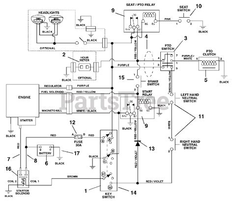 wiring diagram  ariens ignition wiring diagram