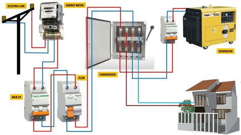 single phase manual changeover switch wiring diagram youtube