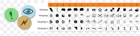 computer keyboard wingdings webdings character map font png