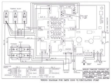 control wiring diagrams