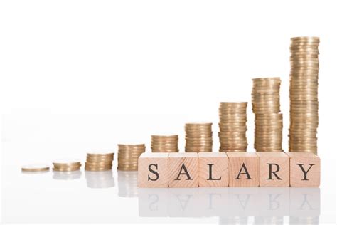 posts   salary   increased    forumdaily