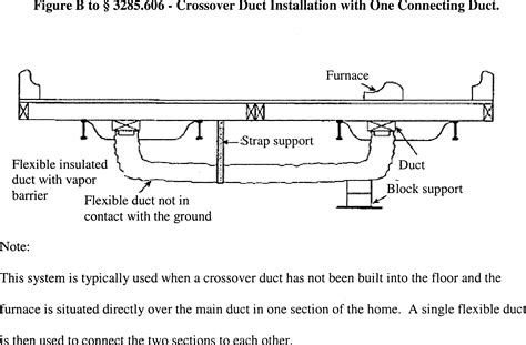 mobile home ductwork diagram wiring diagram pictures