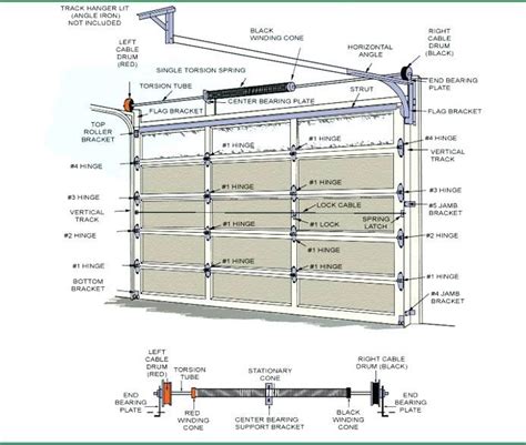 representation descriptions garage door vertical track replacement parts related sear