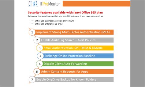 updates   office  security checklist  guide including   itpromentor