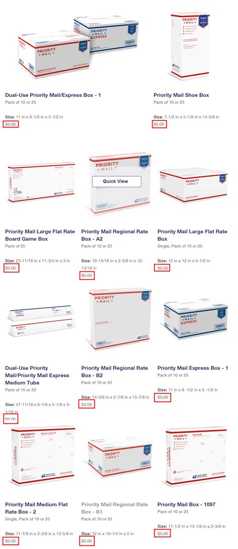 enable usps international flat rate shipping  woocommerce elextensions