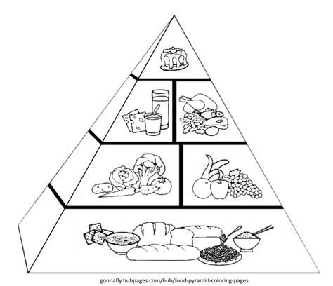 food pyramid coloring pages printable