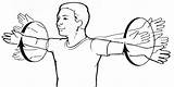 Shoulder Stretching Exercises Gerakan Arms Putar Tangan Memutar Mobility Deltoids Muscles sketch template