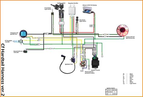 chinese  wheeler wiring diagram data wiring diagram today chinese atv wiring diagram