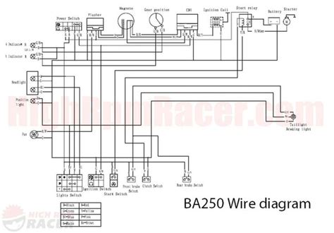 magnificent tao  atv wiring diagram  pictures