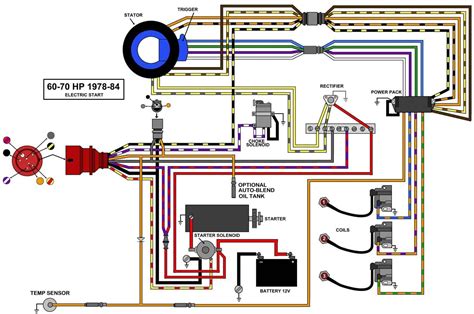evinrude ignition switch wiring diagram outboard motors trailer light wiring outboard