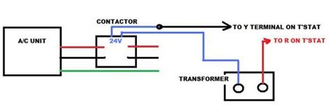 turn high voltage air conditioner onoff   voltage tstat doityourselfcom