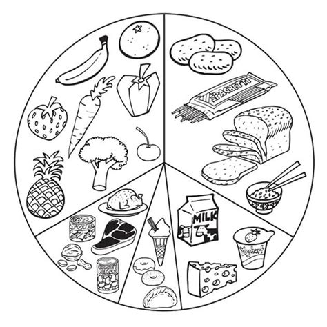 pin  wqlucky  kids coloring pages food coloring pages food