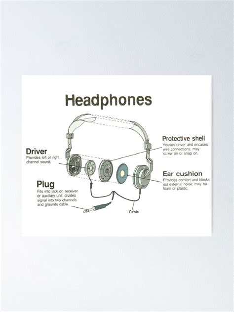 headphone diagram ubicaciondepersonascdmxgobmx