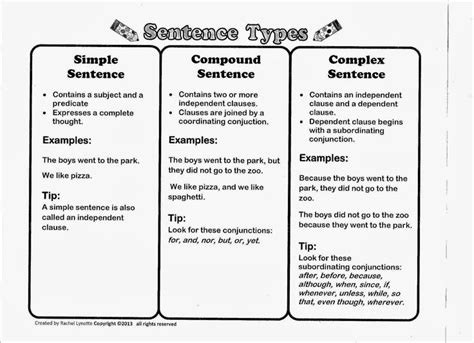 image result  simple compound  complex sentences anchor chart