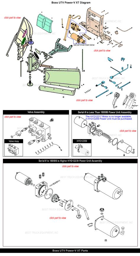 boss utv power  snow plow parts part   diagram replacement parts