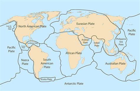 major tectonic plates worldatlas
