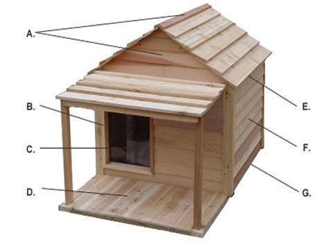 image result  easy printable dog house plans dog house plans wood dog house dog house diy
