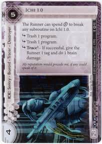 ichi  core android netrunner lcg android netrunner card spoilers card game db