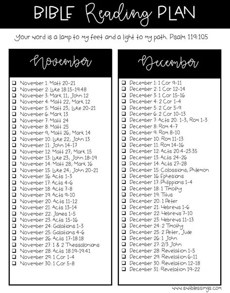 printable bible reading plan  beginners