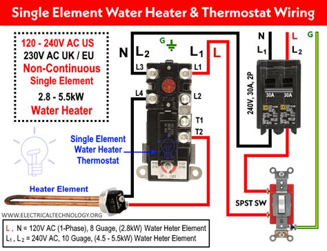 phase water heater wiring diagram collection faceitsaloncom