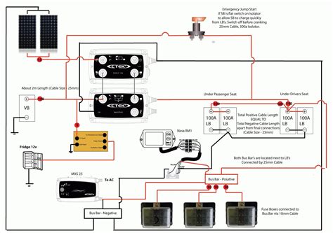 campervan electrical installation wiring diagram