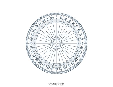 full circle protractor template