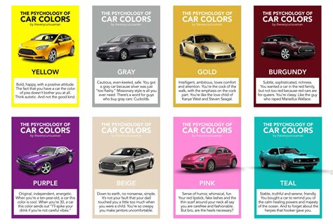 psychology  car colors part deux regularcarreviews