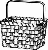 Basket Picnic Getdrawings Drawing sketch template
