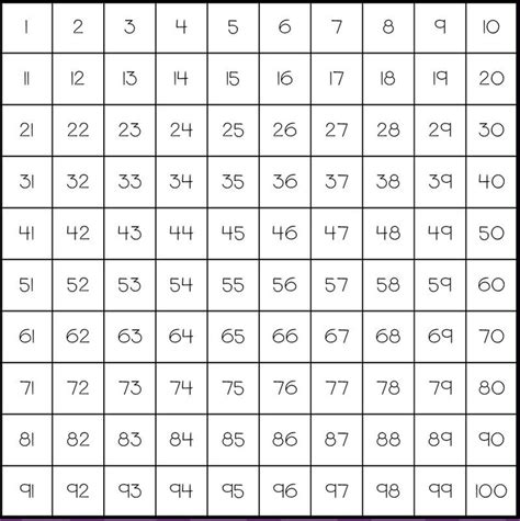number chart fun   matematika