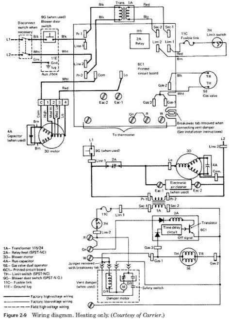 hot air furnace circuit board control center hvac troubleshooting