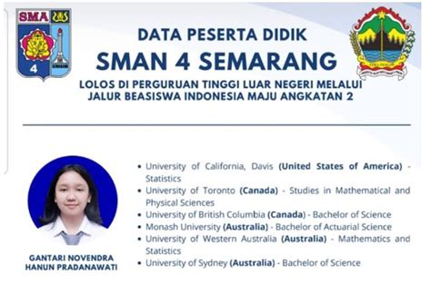 Selamat Dan Sukses Untuk Tiga Siswa Sma Negeri 4 Semarang Di Kampus