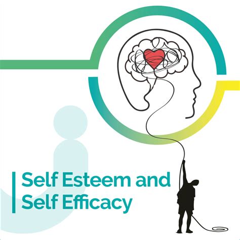 Self Esteem And Self Efficacy Self Assessment Resources Atrium Clinic