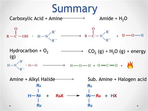 amine reactions powerpoint    id