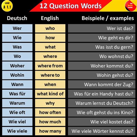 german  level material  german language learning hompage