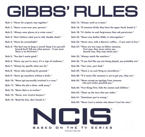 Ncis Gibbs Rules Printable List Printable Templates Hot Sex Picture