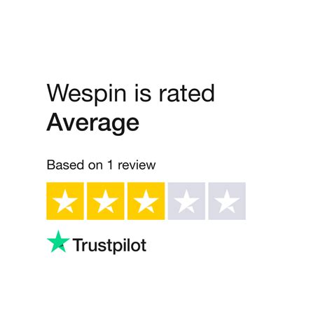 wespin reviews read customer service reviews  wwwwespincom