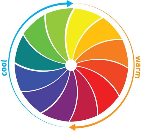 learn  colour theory   chrysanthos trigeod colour wheel