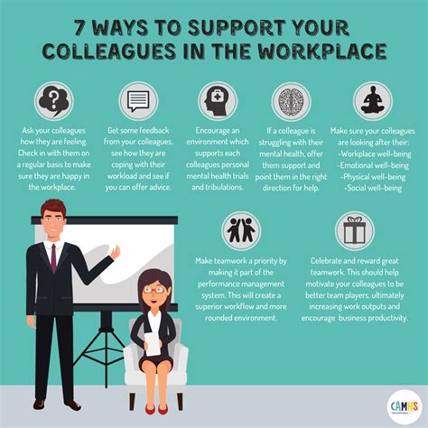 ways  support  colleagues   workplace camhs professionals