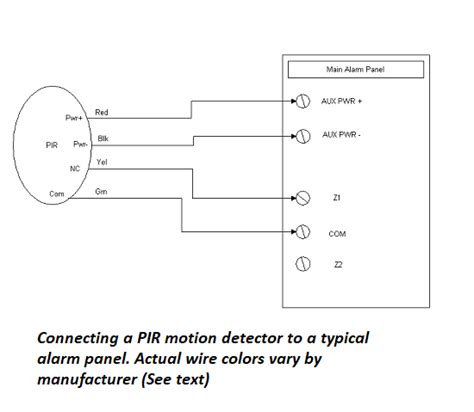 pir sensor wiring instructions  wallpapers review