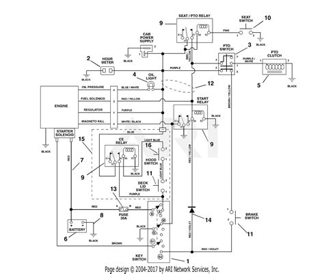 mastercraft wiring diagram