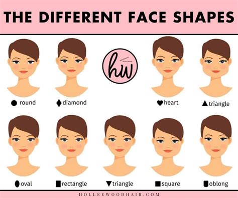hairstyles   face shape    choose