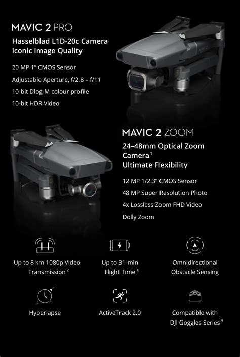 dji mavic  zoom drone   optical zoom  lossless zoom fhd video camera buy dji mavic