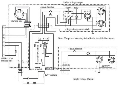 wiring diagram  kva generator wiring flow
