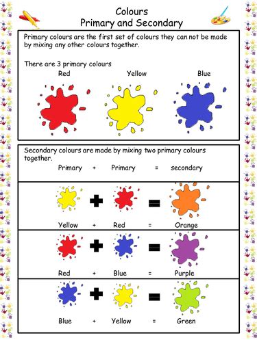 primary  secondary colours teaching resources