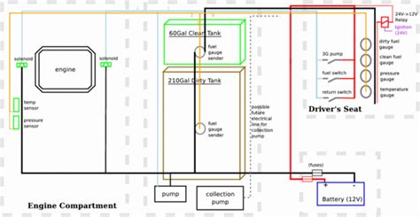 image wiring diagram