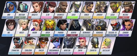 top  overwatch  dps players   world today gamers decide