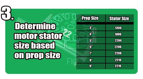 drone propeller size explained picture  drone