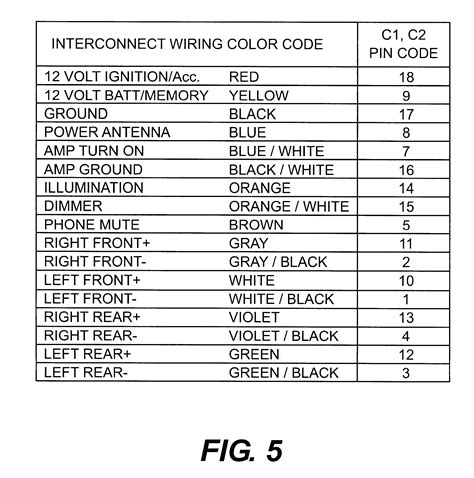 jvc car stereo wiring diagram color