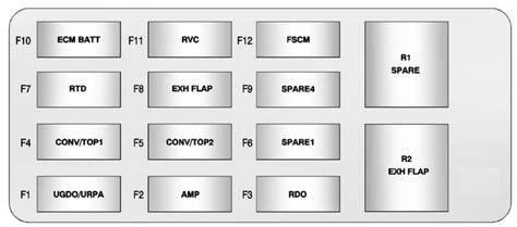 camaro radio wiring diagram collection wiring diagram sample